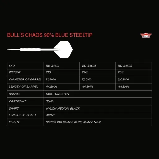 Bull's NL Šípky Steel Chaos - Blue - 21g