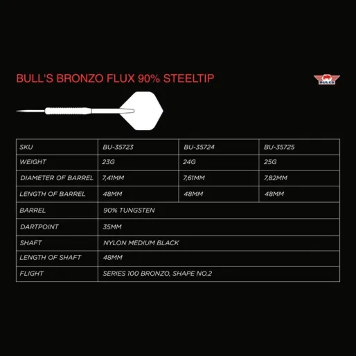 Bull's NL Šípky Steel Bronzo - Flux - 24g