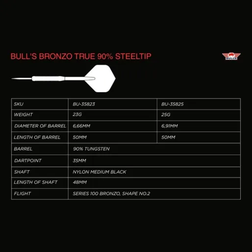 Bull's NL Šípky Steel Bronzo - True - 25g