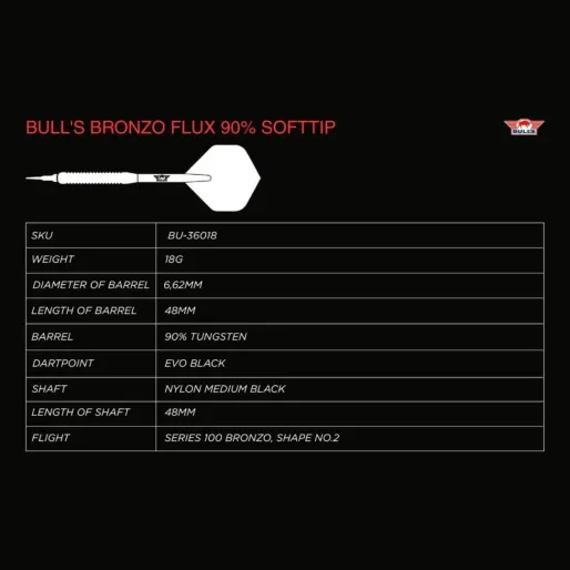 Bull's NL Šípky Bronzo - Flux - 18g