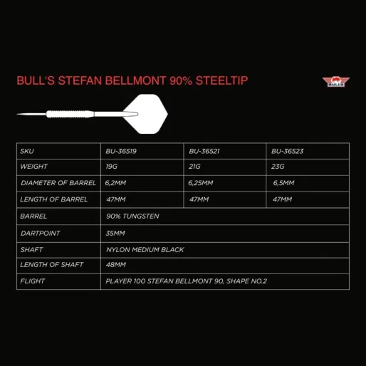Bull's NL Šípky Steel Stefan Bellmont - 90% - 23g